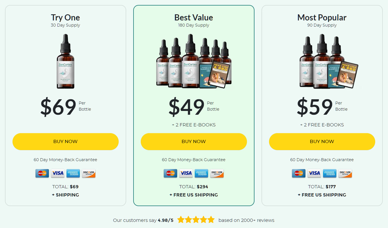 ZenCortex order page